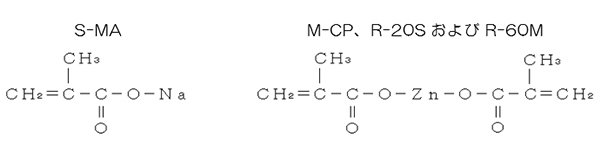 粉末タイプ メタクリル酸塩
