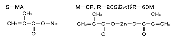 粉末タイプ メタクリル酸塩